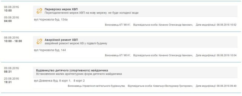 У Франківську наповнюють базу даних сайту служби оперативного реагування