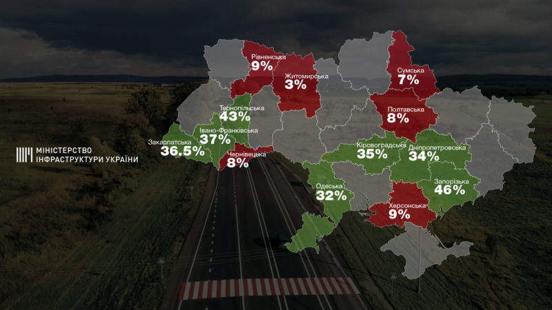 Прикарпаття – у трійці лідерів за темпами ремонтів доріг