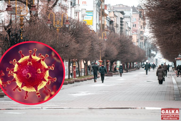 У понеділок від коронавірусу померли 18 прикарпатців, 325 захворіли, 677 одужали