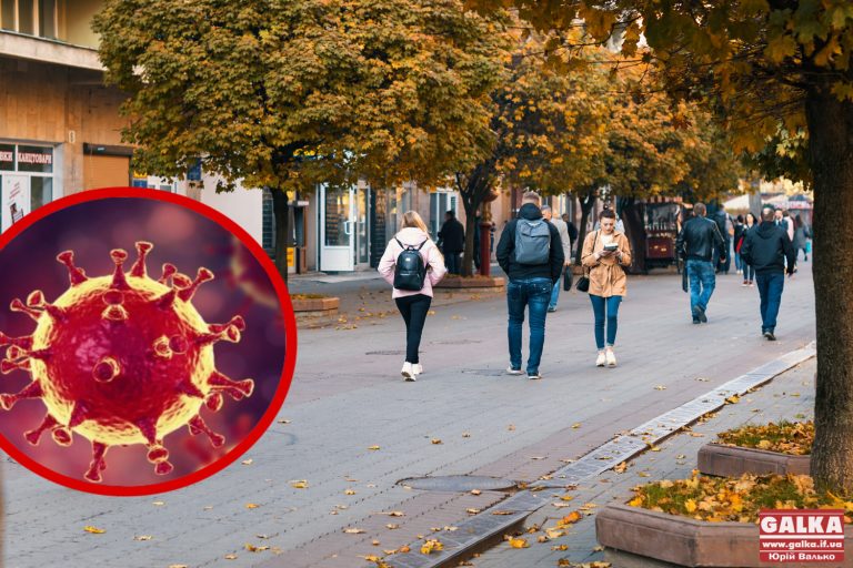 У суботу 220 прикарпатців захворіли на коронавірус, одужали 97, троє людей померли