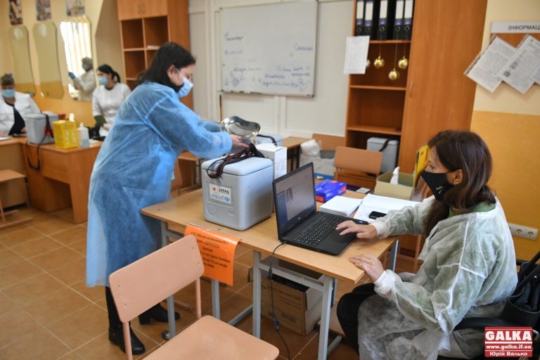 Минулої доби на Прикарпатті зробили понад дві тисячі щеплень від “ковід”