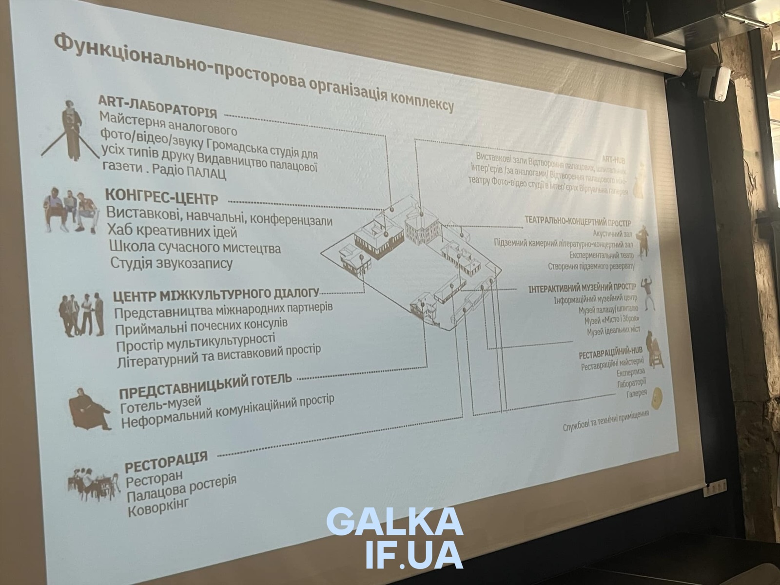 Готель-музей та арт-хаб облаштують у франківському палаці Потоцьких