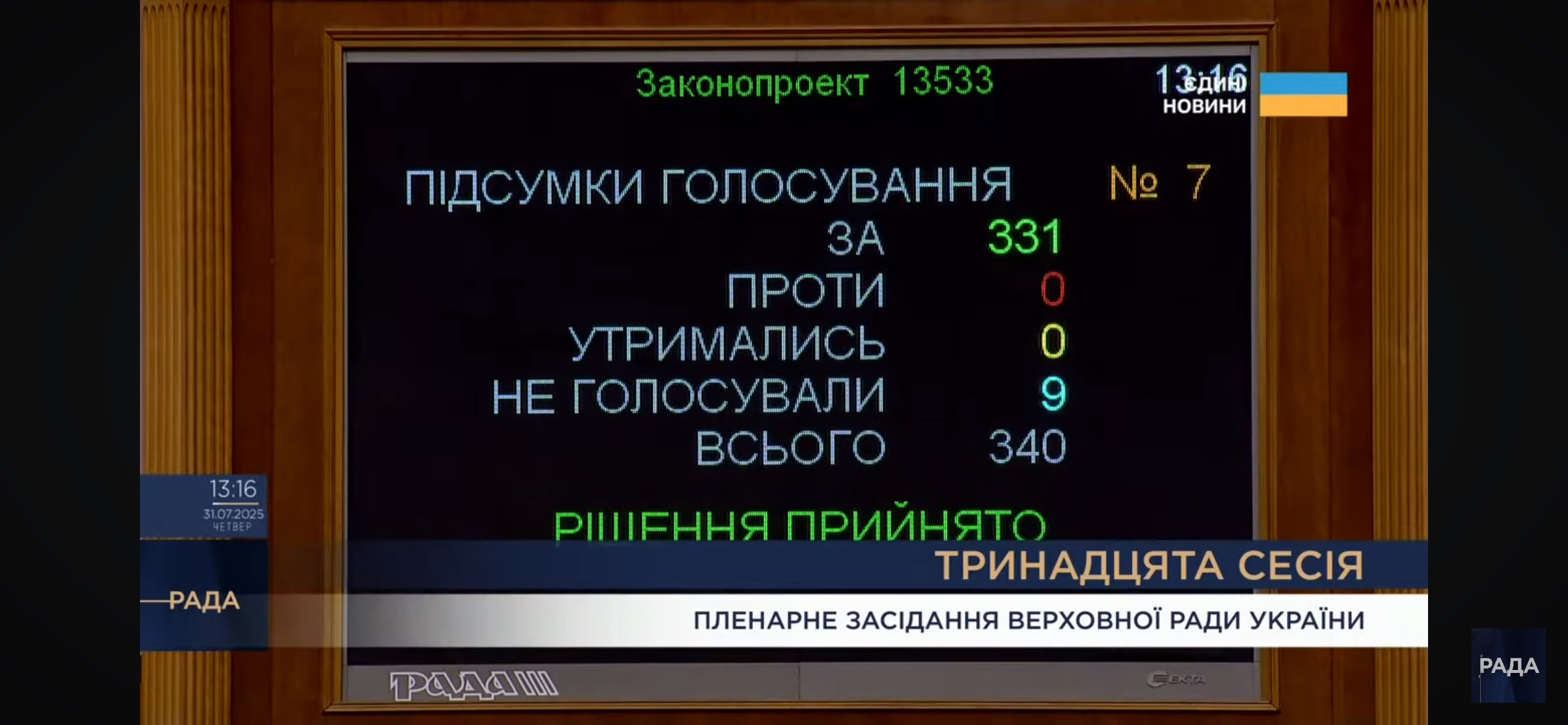 Після протестів Верховна Рада повернула незалежність НАБУ і САП